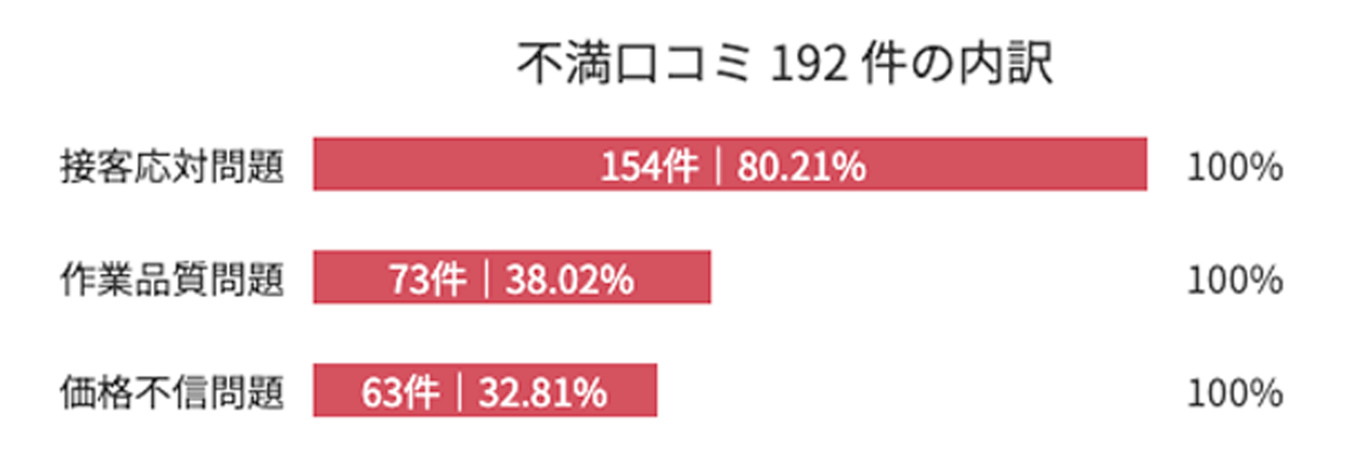 説明用画像