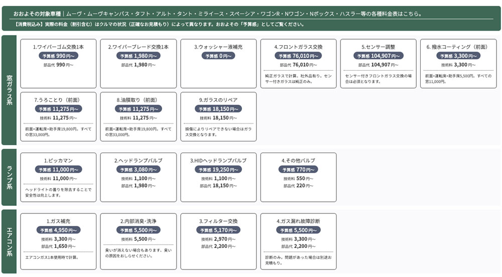 オフィシャルサイトDX：整備工場・鈑金工場の課題を解決する私たちの答え